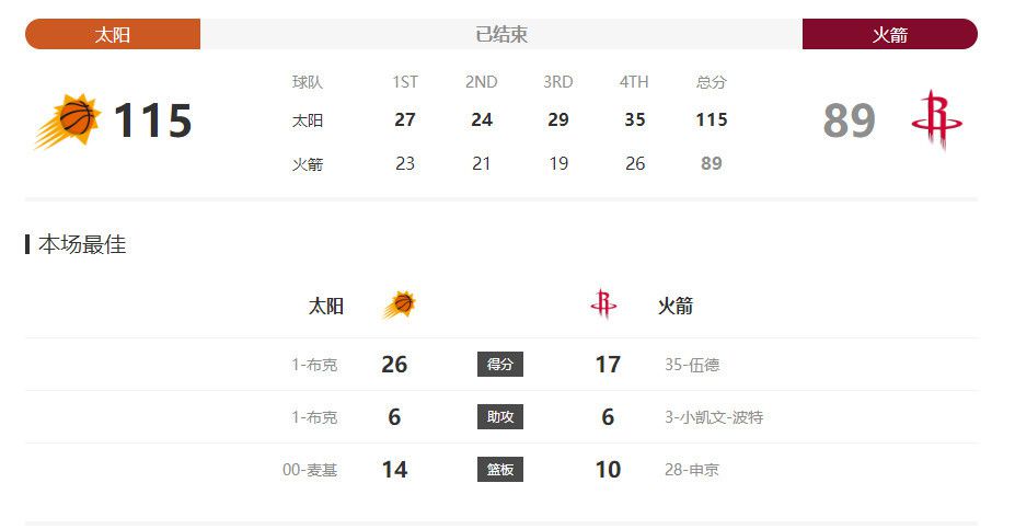 ai一键裸体免费网站